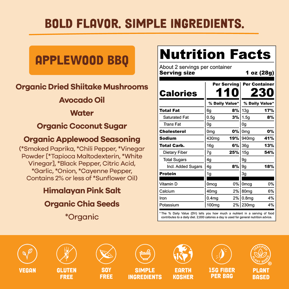 Nutrition facts for Applewood BBQ Mushroom Jerky