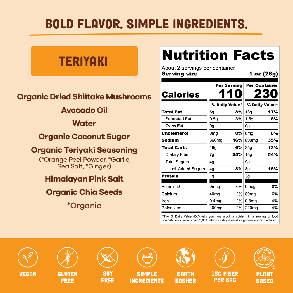 Nutrition facts for Teriyaki Mushroom Jerky