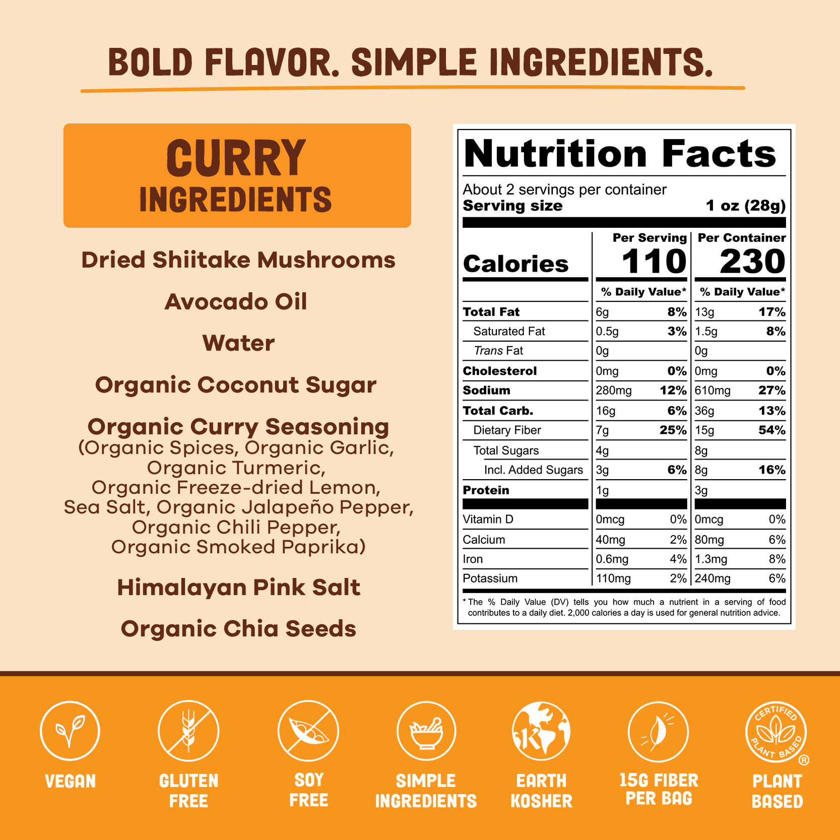 Ingredient list for Curry Mushroom Jerky